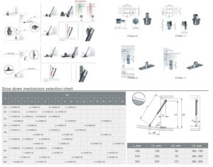 Drop Down Mechanism Kraby Gamma Fittings