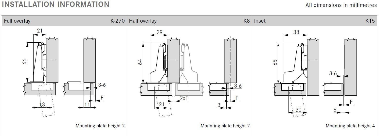 GRASS NEXIS Click-on 100 installation GRASS NEXIS Click-on 100°