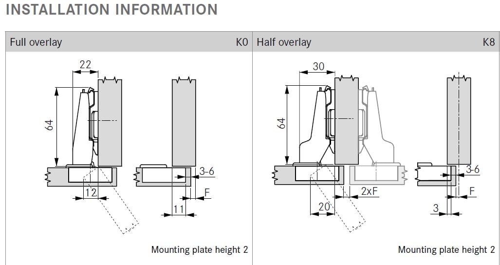 GRASS NEXIS Click-on 125 installation GRASS NEXIS Click-on 125°