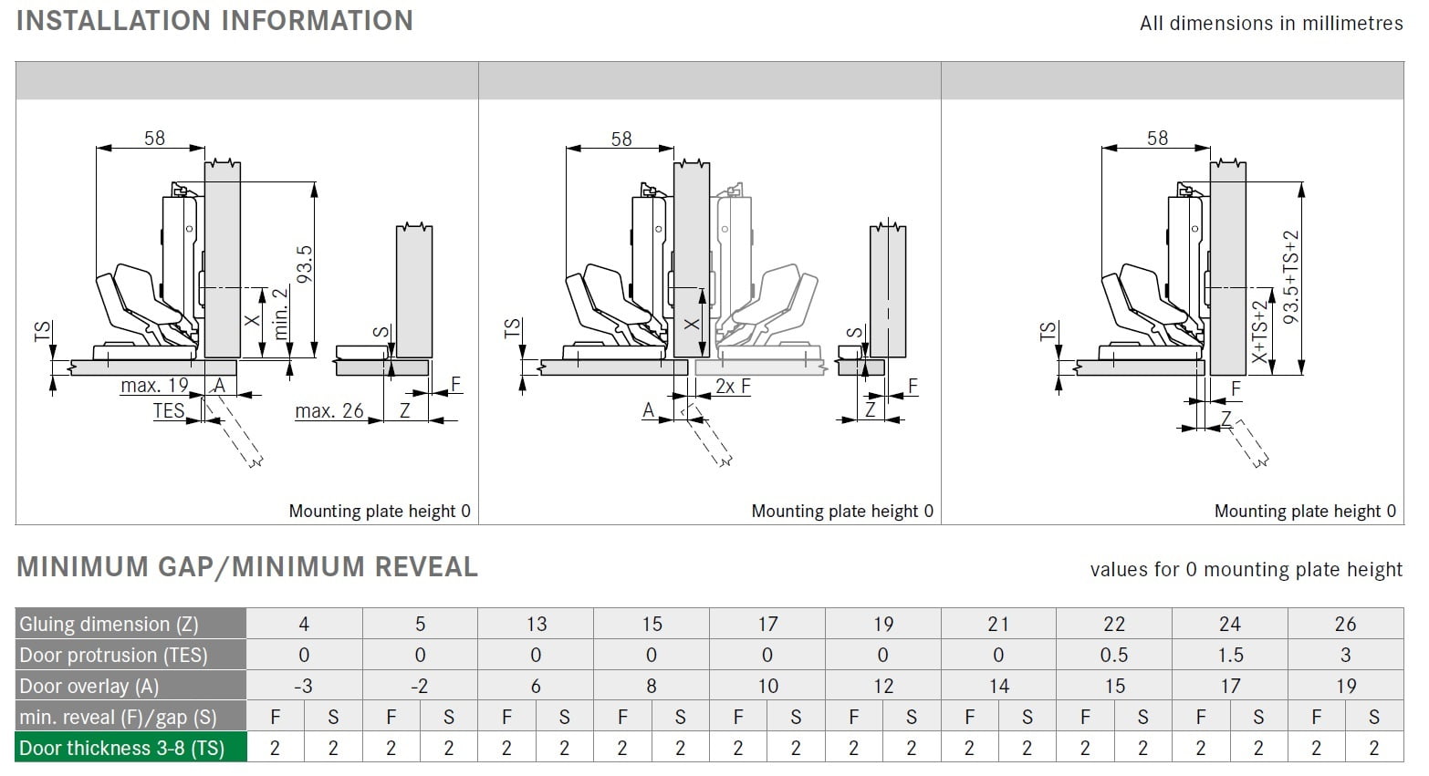 GRASS TIOMOS MIRRO 125 mirror hinge installation guide GRASS TIOMOS MIRRO 125° mirror hinge