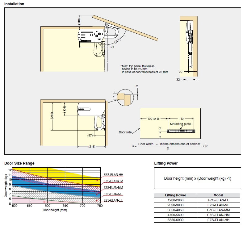 EZS_Elan_Scheme LIFT-ASSIST stay EZS-ELAN